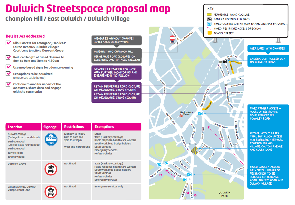 Map of measures in Dulwich Village, East Dulwich and Champion Hill